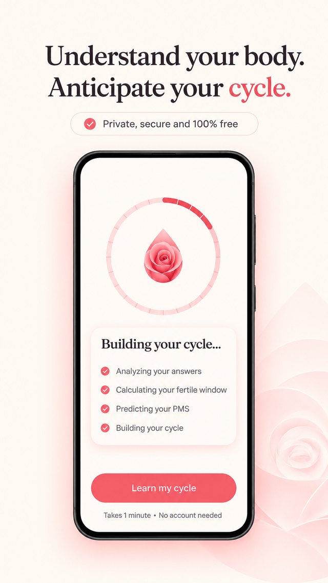 Cove building the cycle from onboarding answers, with a checklist of what it analyzed